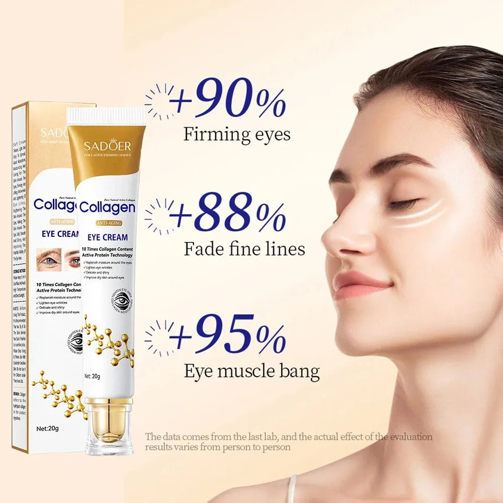 SADOER Collagen Eye Cream – Anti-Dark Circles, Eye Bag Firming, Moisturizing Skin Care for Eyes